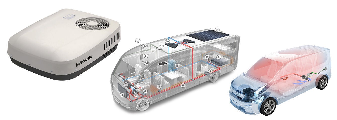 Neues von Webasto: Klimagerät, Thermokonzepte für Elektrofahrzeuge 