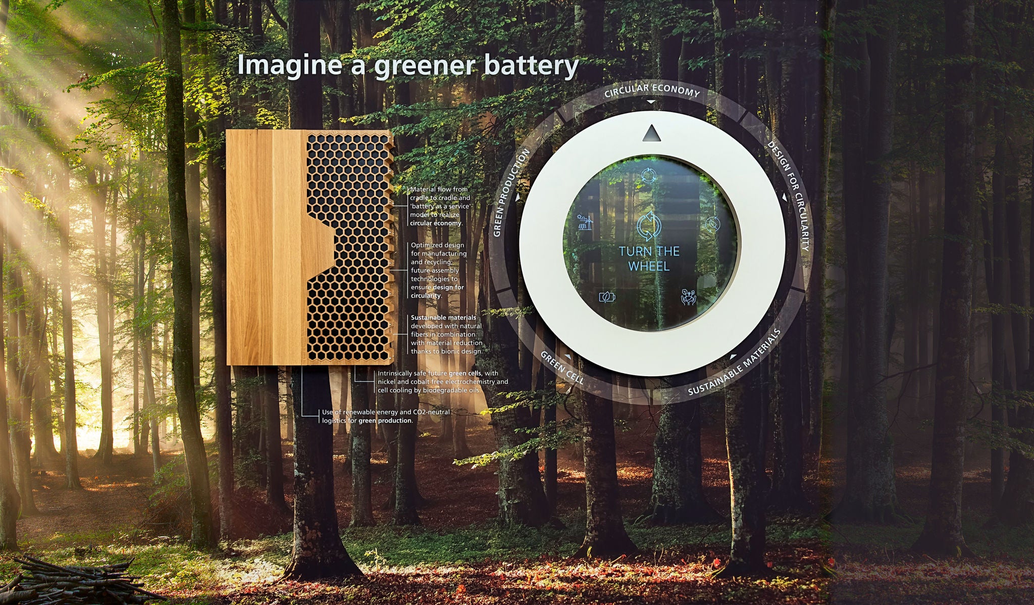 Greener battery project